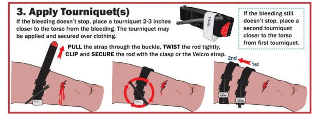 Stop the Bleed step 3 graphic