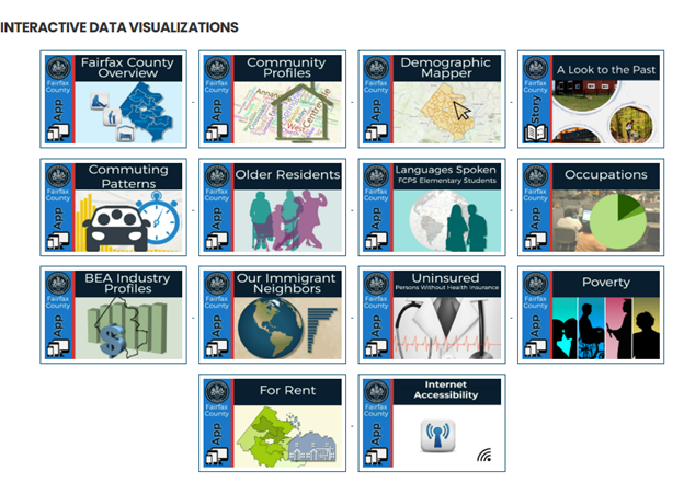 Interactive data visualizations available