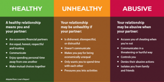 Teen dating violence graphic
