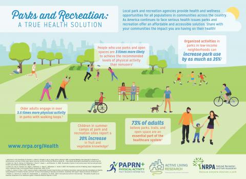 Parks & Recreation: A True Health Solution