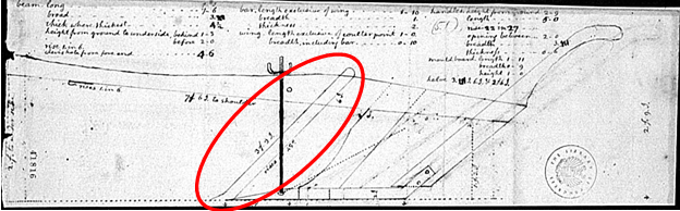 Thomas Jefferson's design for a plow, ca. 1794