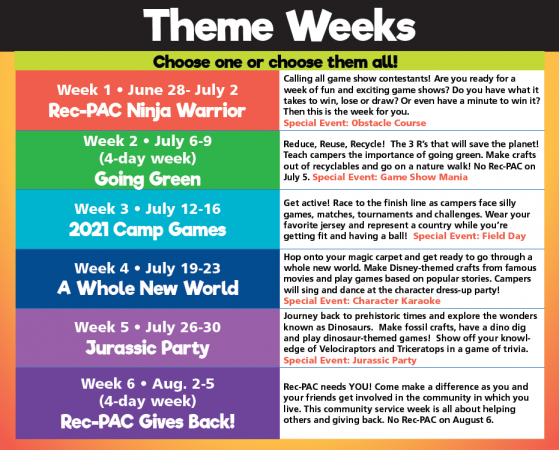 Rec Pac Program Theme Weeks Park Authority