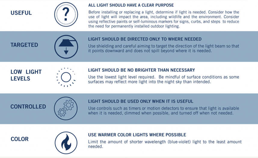 a list of dark sky friendly outdoor lighting principles