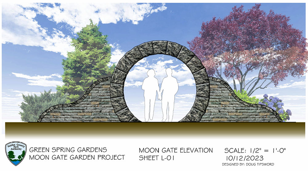 Design Concept