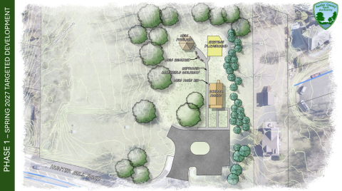 Help Shape the Future of Oakton Community Park