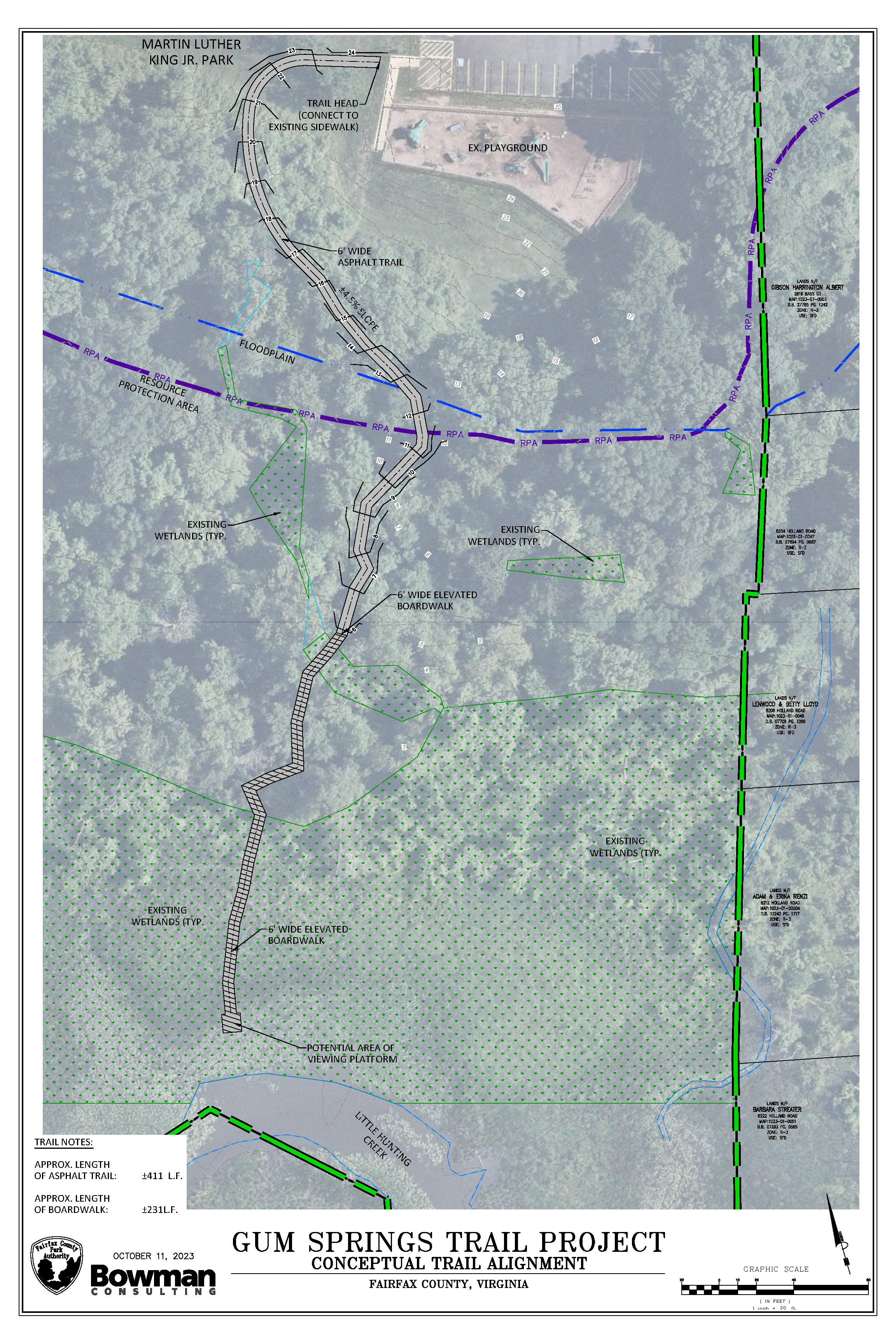 CONCEPTUAL DESIGN: TRAIL ALIGNMENT