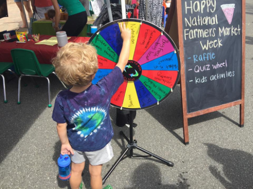 2022 Farmers Market Week