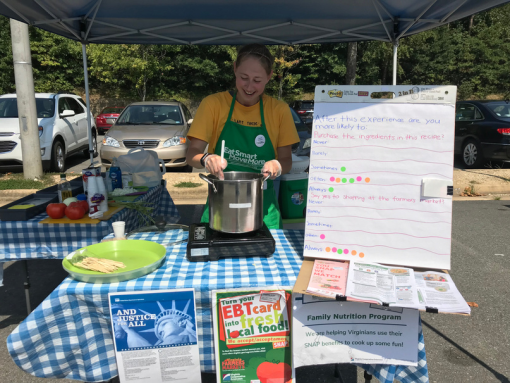 2022 Farmers Market Week