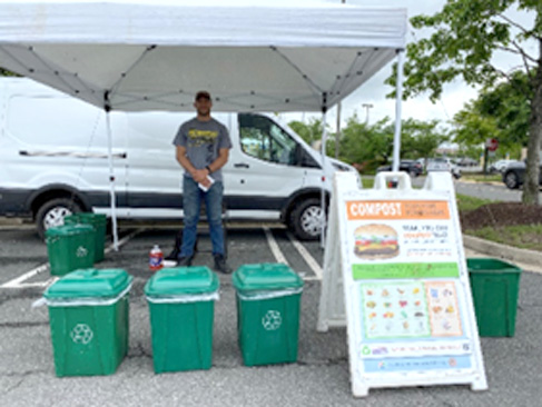 Composting