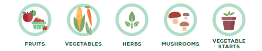 Snap Eligible Items: fruits, vegetables, herbs, mushrooms, vegetable starts