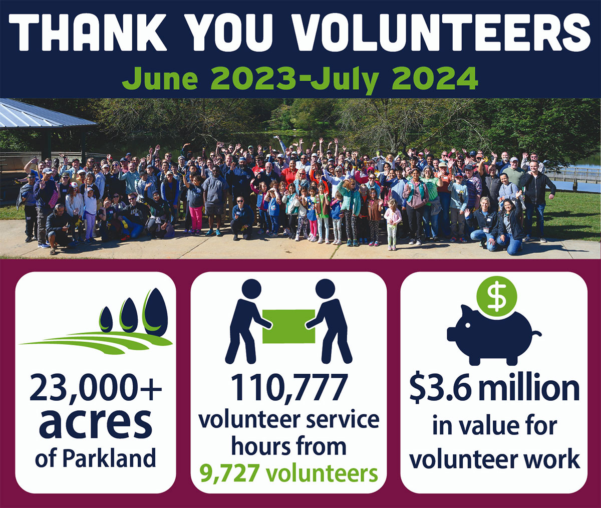 FY 24 volunteers