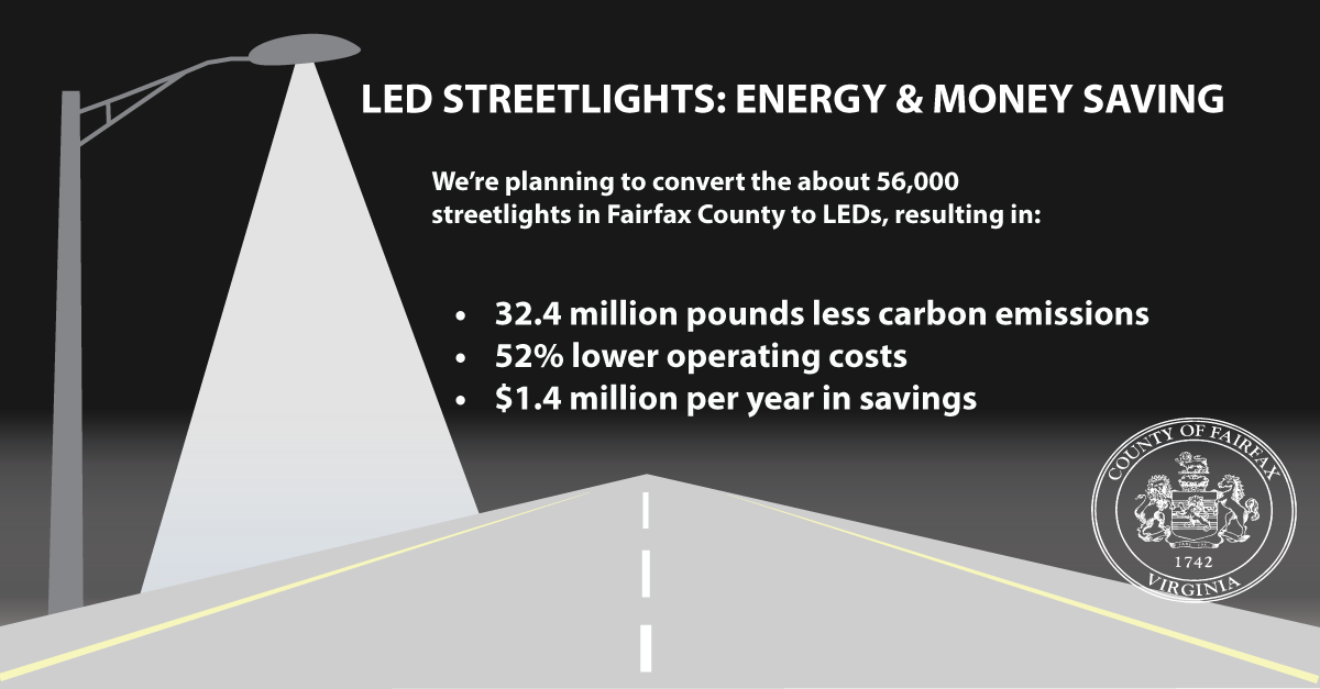 LED streetlights save energy and money.