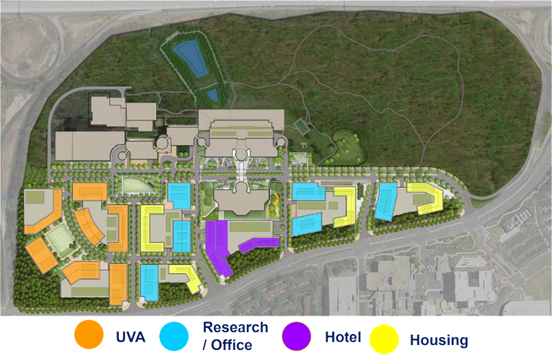 Inova Center for Pesonalized Health's conceptual development plan.