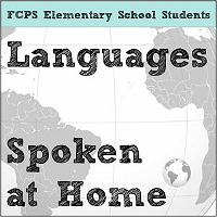 languages spoken at home graphic thumbnail