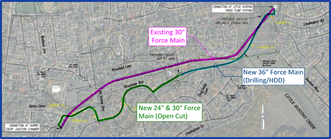 Existing and New Little Hunting Creek Force Main
