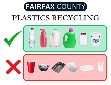Plastic Recycling