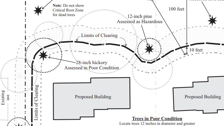 excerpt from the public facilities manual