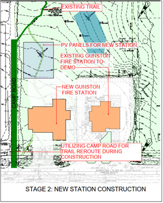 Stage 2: New station construction.