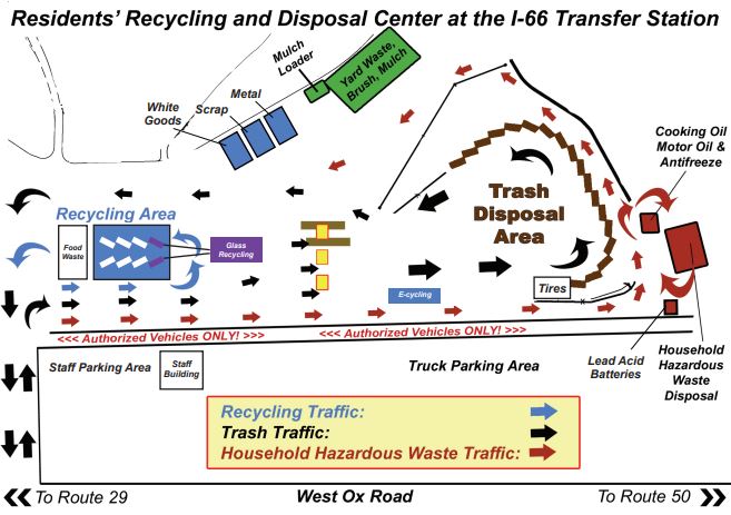 I-66 Map Transfer Station