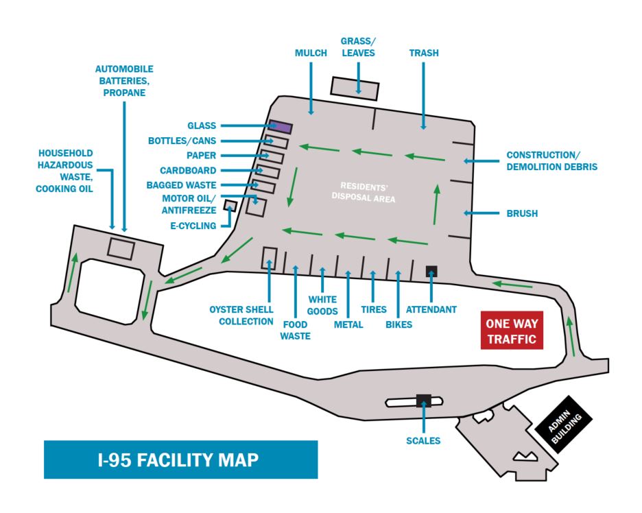 I-95 Landfill Complex Facility Layout Map