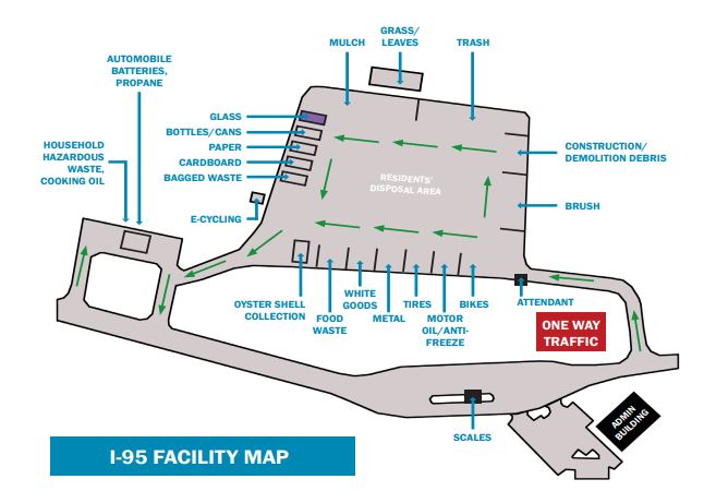 I-95 site map