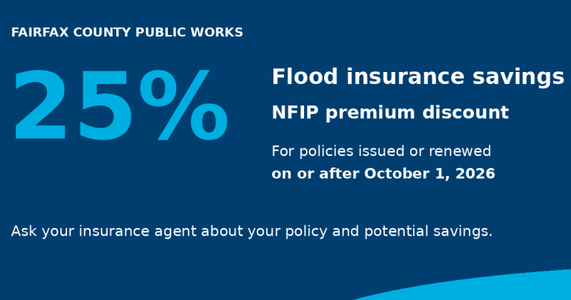 Flood Insurance banner