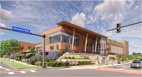 Wiiliard Sherwood Rendering image