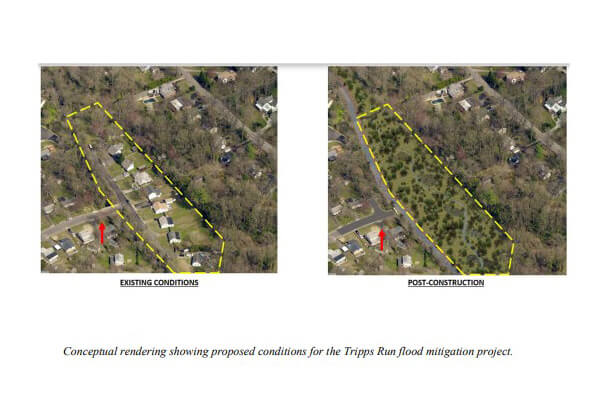 Floodplain Management Plan thumbnail