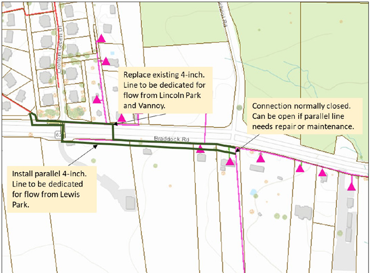 Lincoln-Lewis-Vannoy (LLV) System Improvements – Phase I 