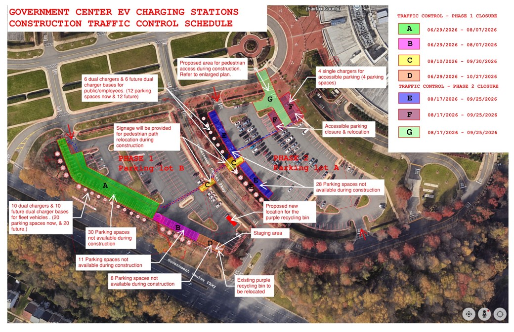 Government Center Electric Vehicle Charging Stations