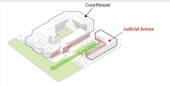 courthouse and building one 