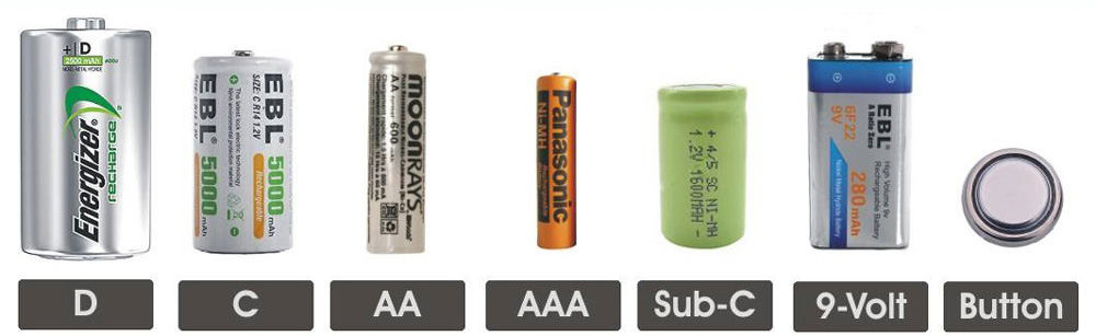 Assortment of Nickel Metal Hydride (Ni-MH) batteries, including D, C, AA, AAA, Sub-C, 9-Volt, and Button types.