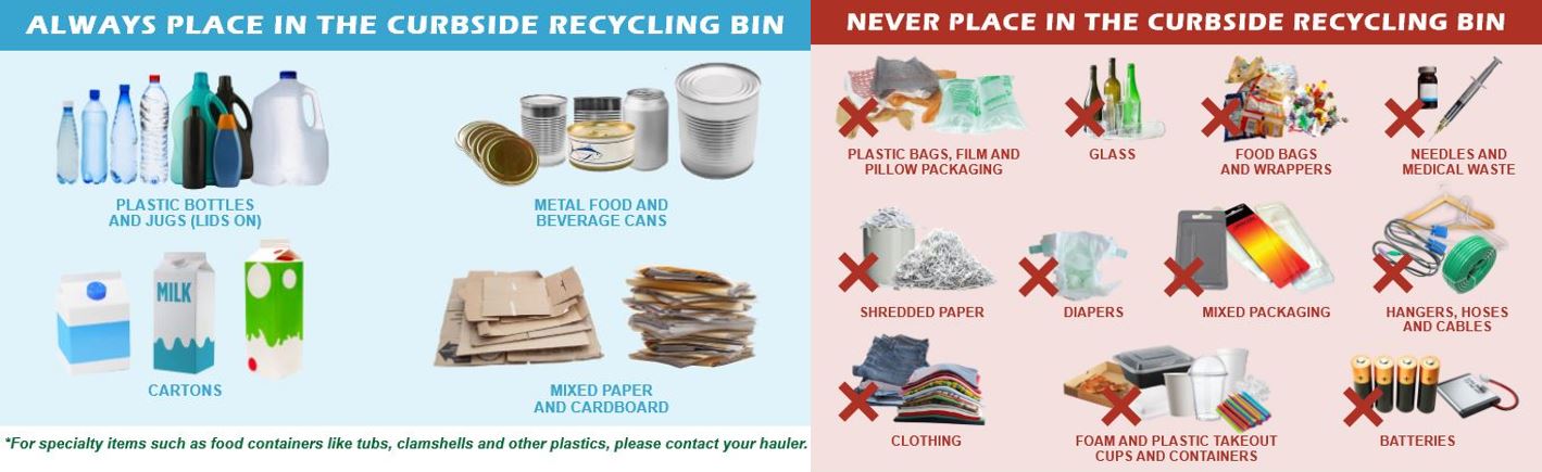 Reduce Reuse Recycle Public Works And Environmental Services
