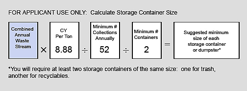 To calculate storage container size, multiply your combined annual waste stream by 8.88 cubic yards per ton. Then, divide by the number of collections annually. Divide again by the number of containers. This equals the suggested minimum size of each storage container or dumpster. You will require at least two storage containers of the same size. One will be for trash and the other will be for recyclables.