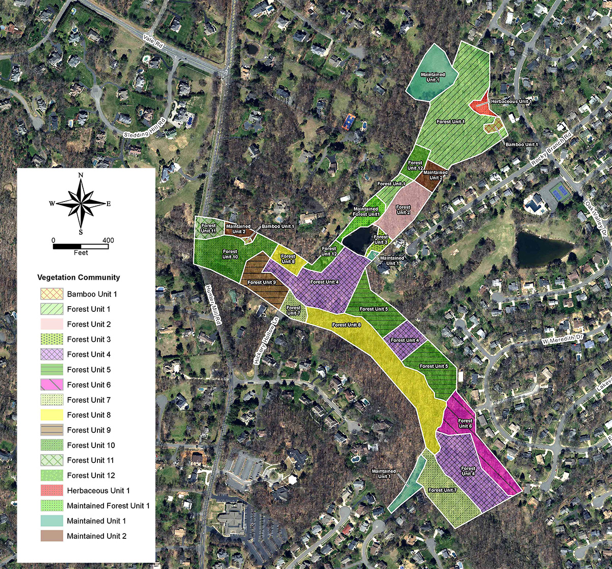 Vegetative Community Inventory