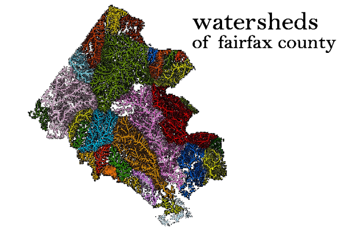 watersheds of fairfaxcounty