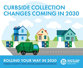USD rolling your way in 2030