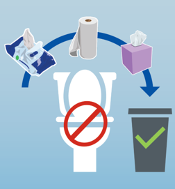 Don't flush meds cartoon