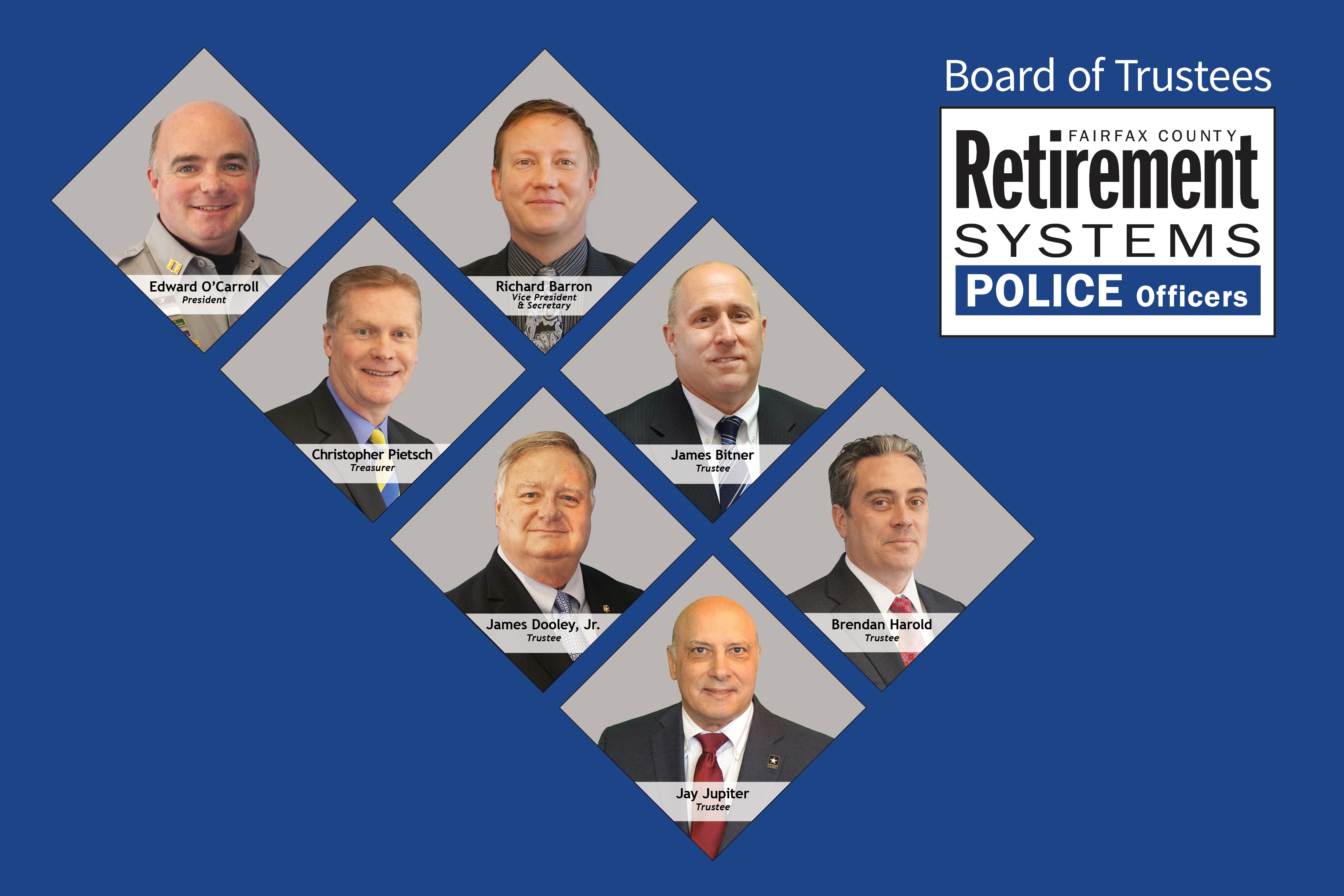 Police Officers Retirement System Board Of Trustees Retirement Systems