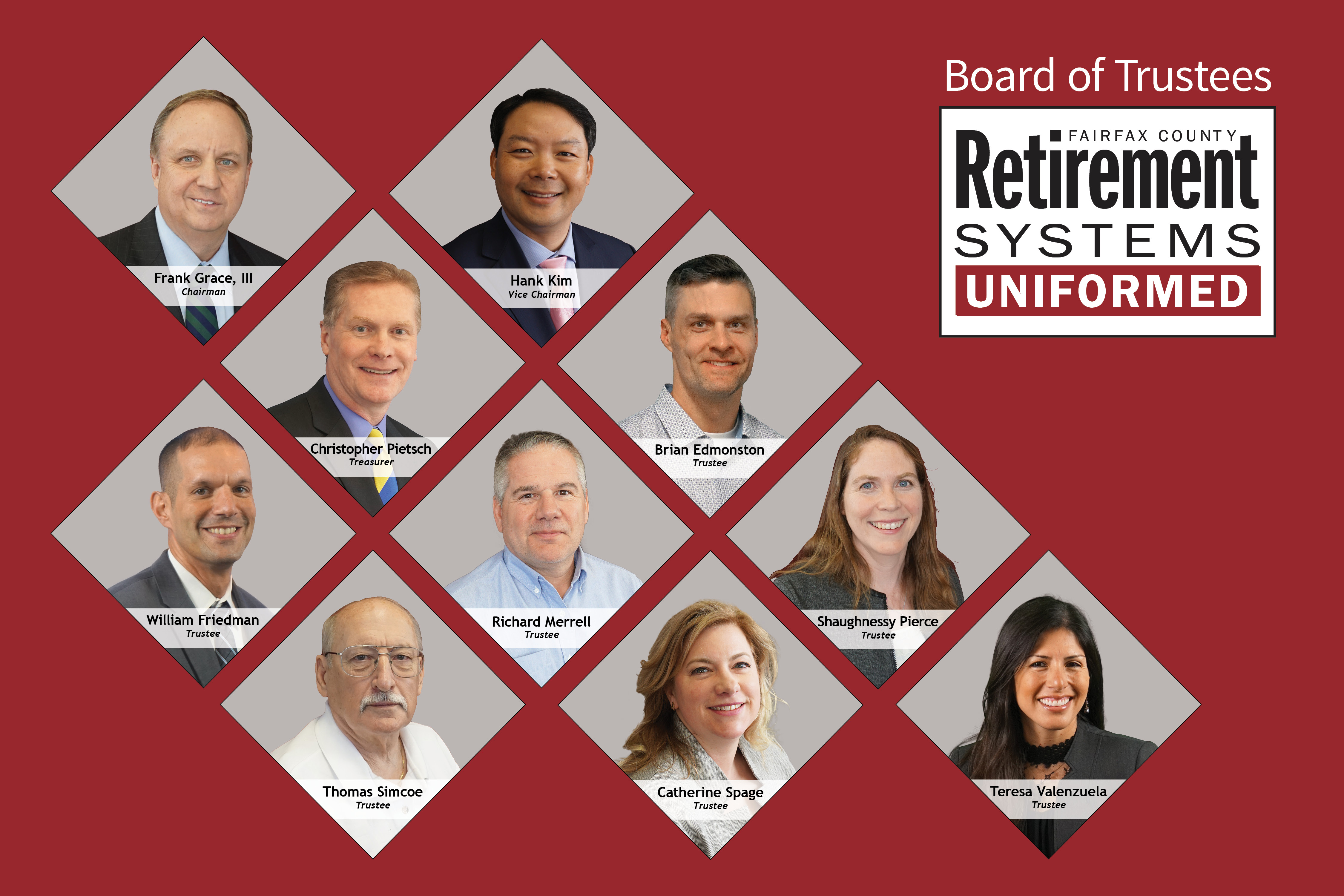 Uniformed Retirement System Board Of Trustees Retirement Systems
