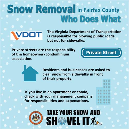 snow removal responsibilities