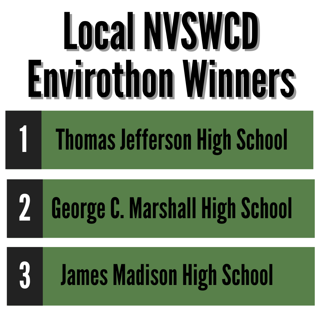 2021 Envirothon Winners