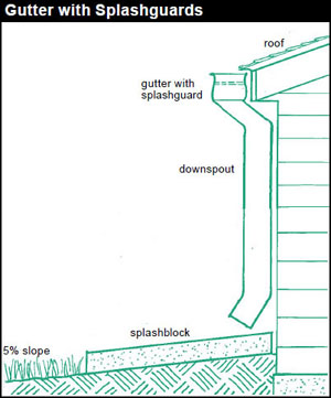 Downspout discharges onto a splash block. Click on image to enlarge.