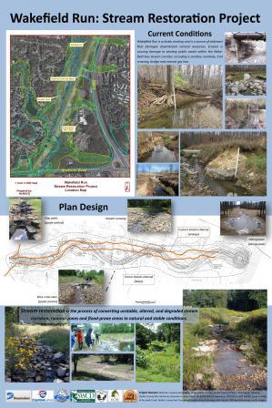 Wakefield Run stream restoration project poster