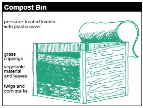 Composting is the best form of fertilizer. You can use a bin made of pressure-treated lumber with a plastic cover. Place twigs and cornstalks on the bottom, vegetable material and leaves in the middle, and grass clippings on top.