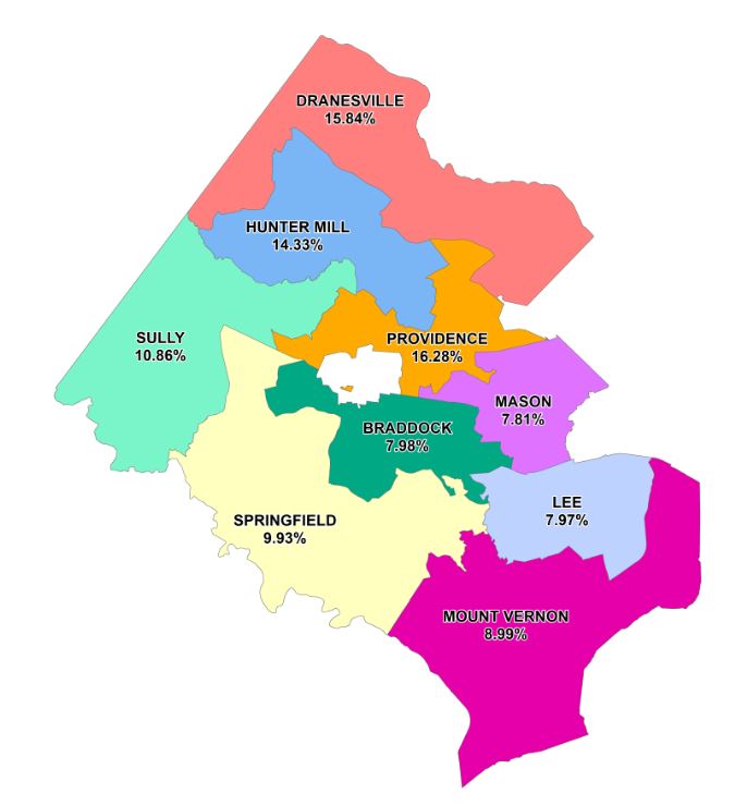 Fairfax County Real Estate Taxable Base Tax Administration