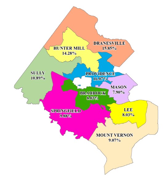 Fairfax County Real Estate Taxable Base Tax Administration