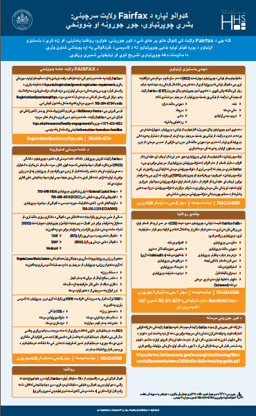 Refugee Resources PDF in Pashto