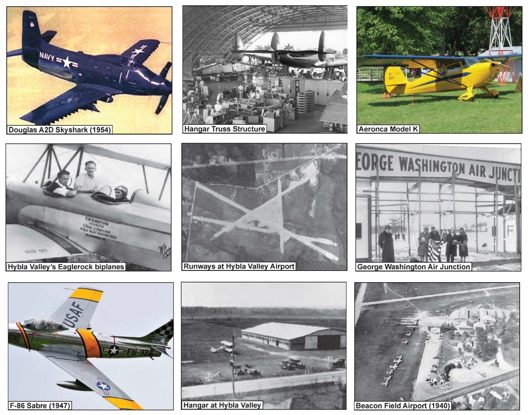 Aviation & Military example