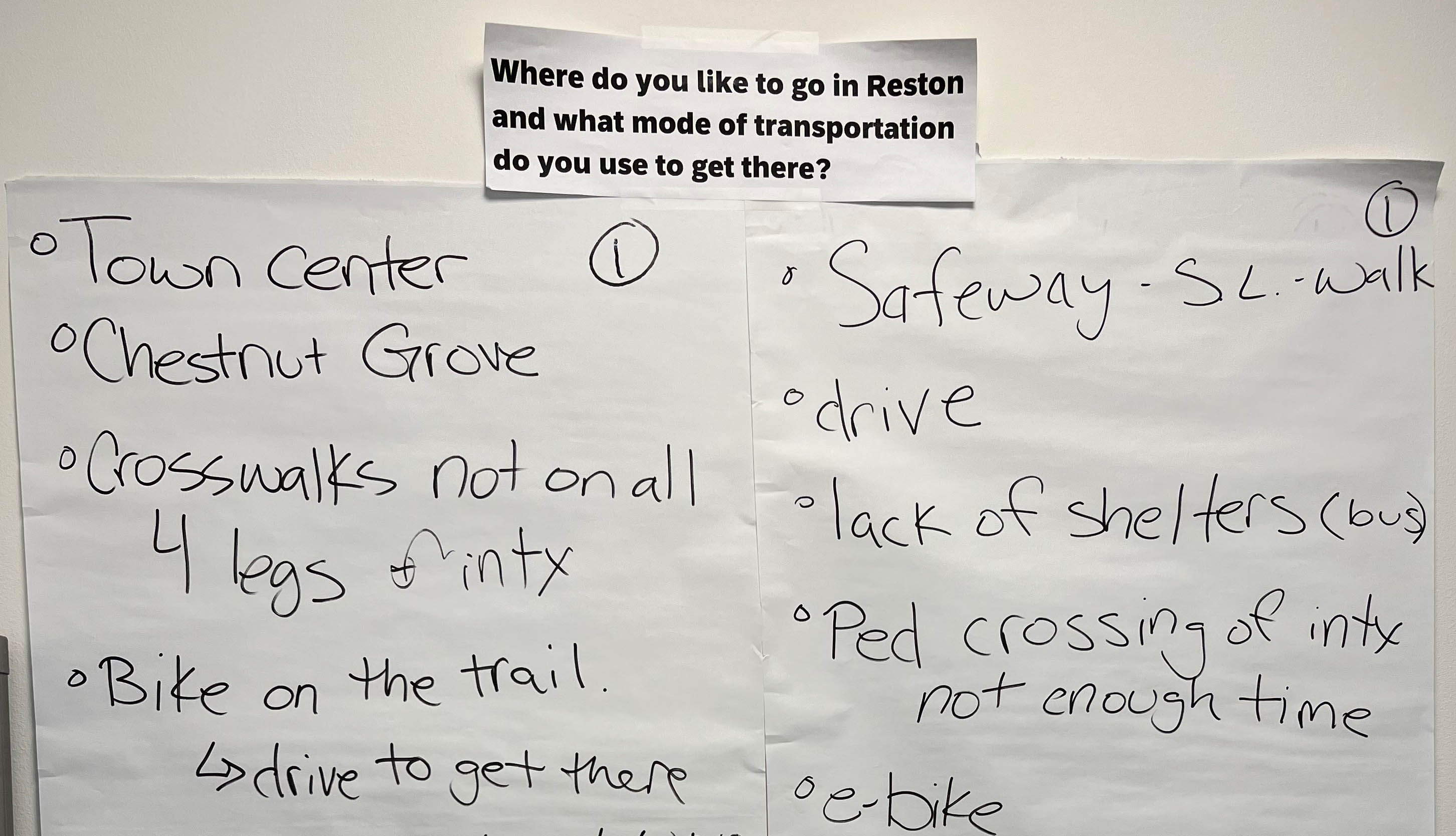 Wiehle Avenue Workshop Question 1: Reston destinations and travel modes preview image